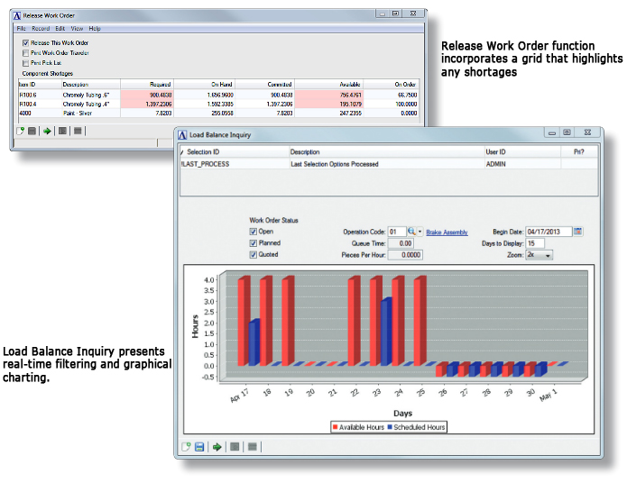 AddonSoftware Manufacturing